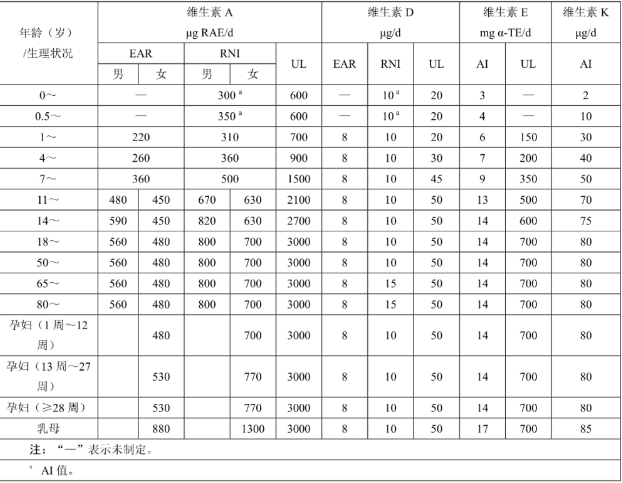 家長常見問題:微量元素檢測儀怎么檢查?鈣鐵鋅硒用不用補(bǔ)?