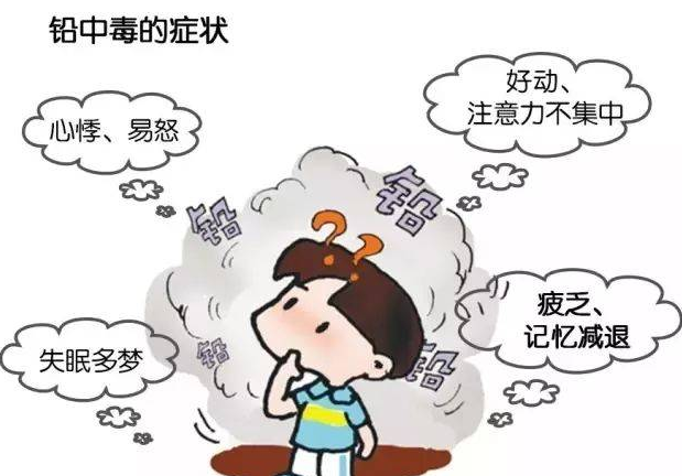 血鉛檢測(cè)儀廠家